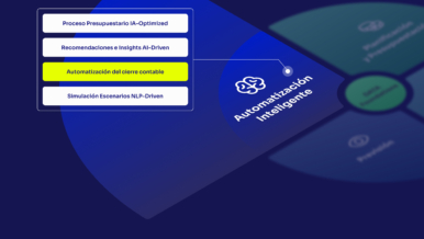 Cierre financiero automático = aceleración del negocio