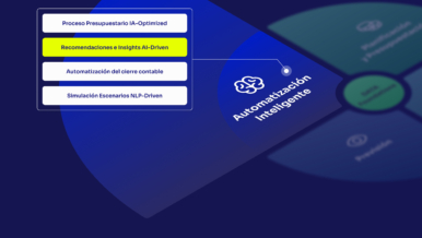 AI Driven Insights: de la analítica reactiva a la prescriptiva