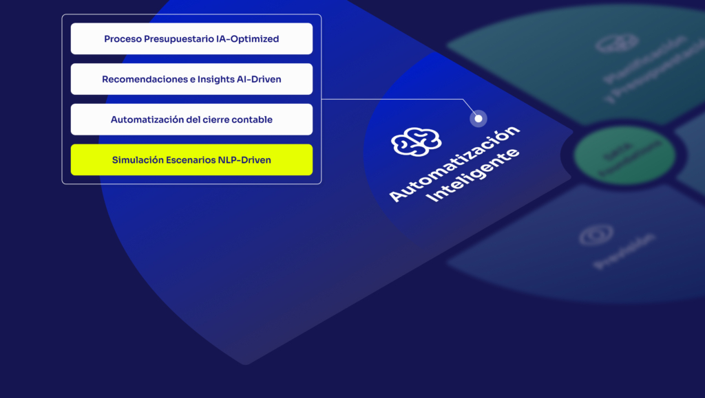 Simulación de escenarios: IA como copiloto para decisiones estratégicas en segundos