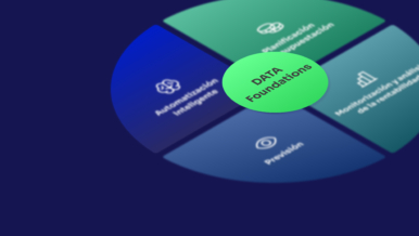 Del dato a la acción para negocios más rentables y eficientes