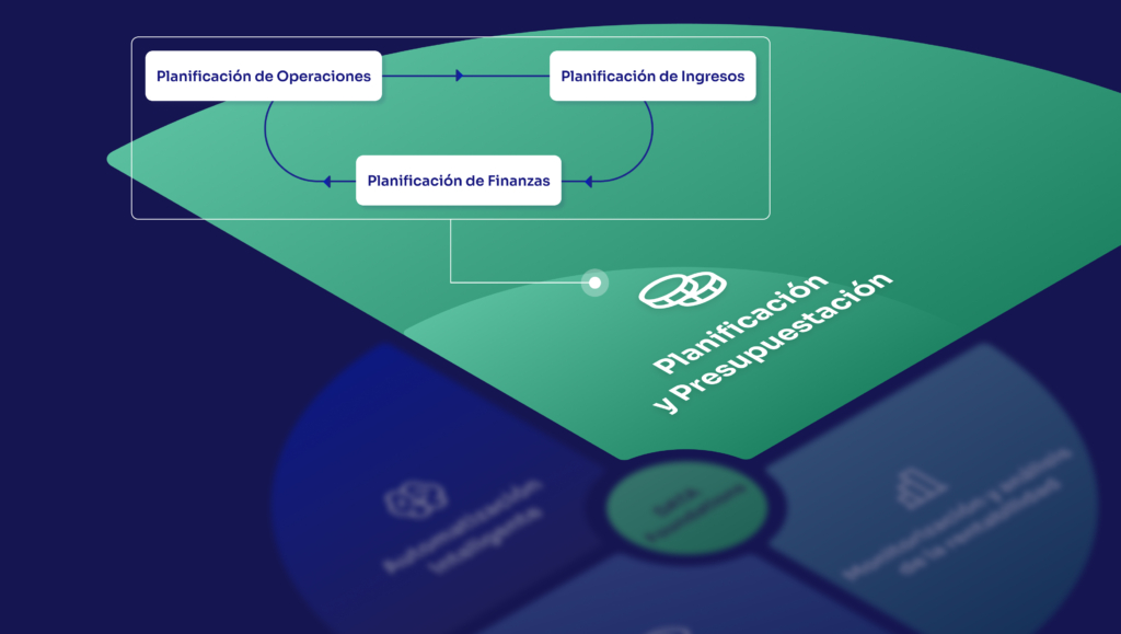 Planificación y presupuestación, el punto de partida de la eficiencia