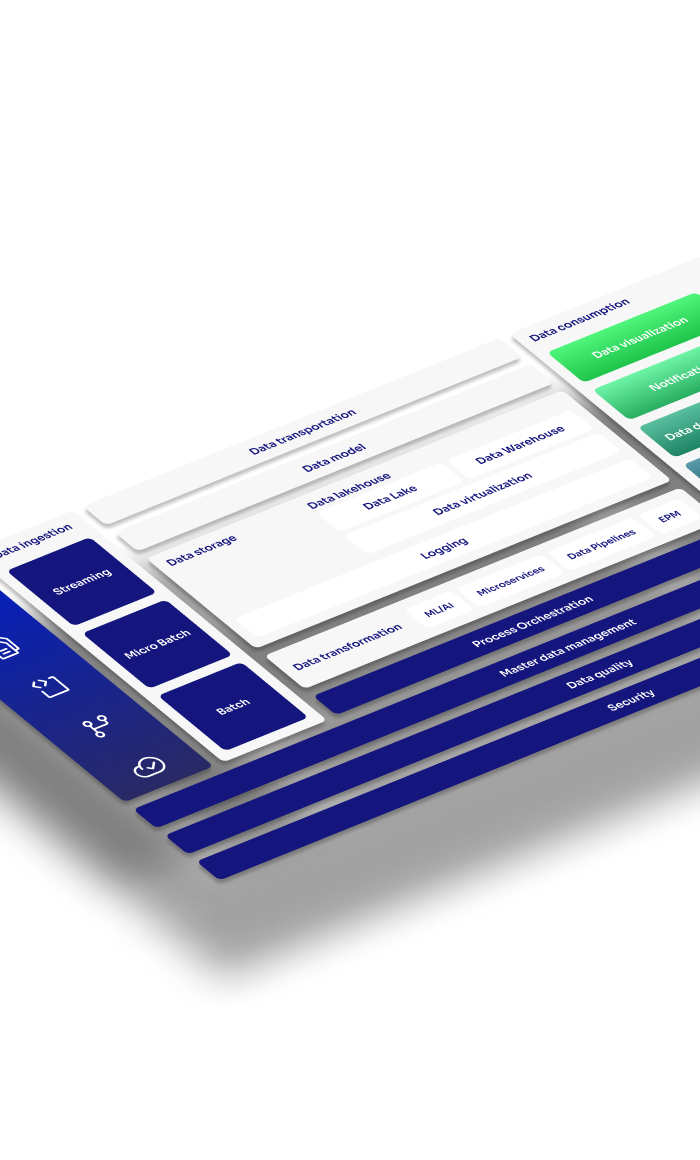 Una nueva forma de gestionar tu empresa